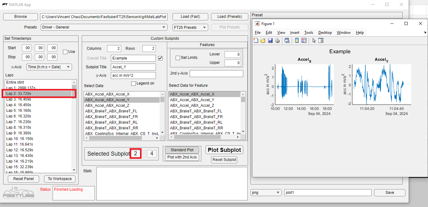 this time a lap, and a different dataset was selected
